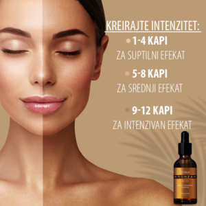 Dr. Viton - Bio Bronzan kapi